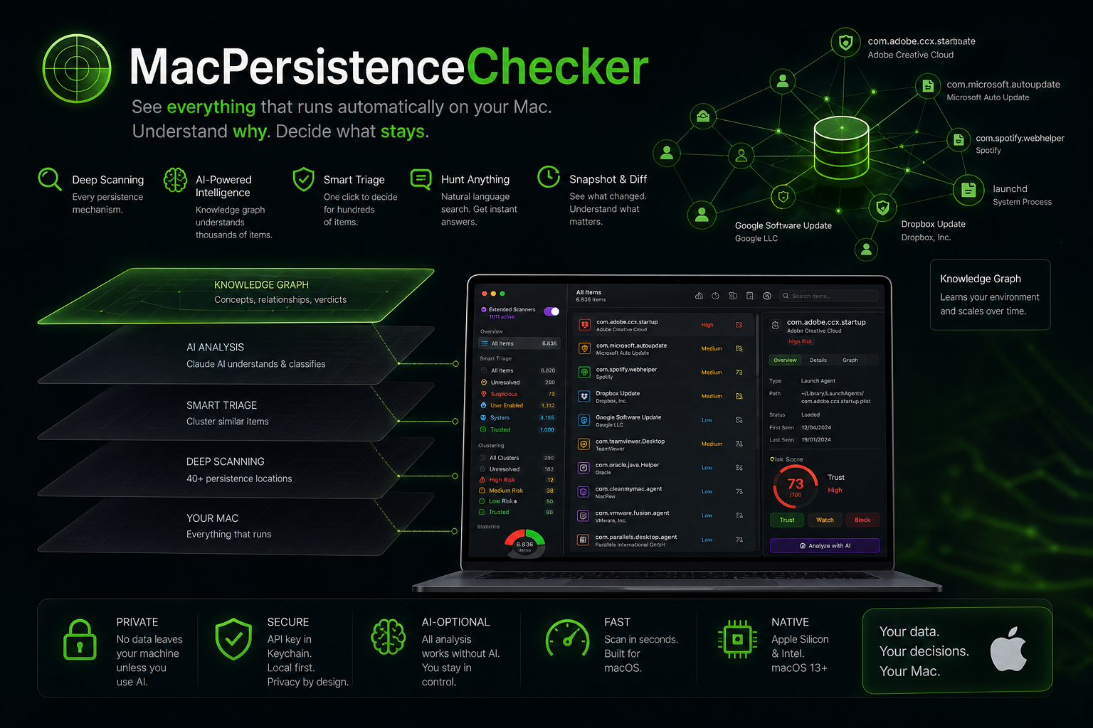 Main UI