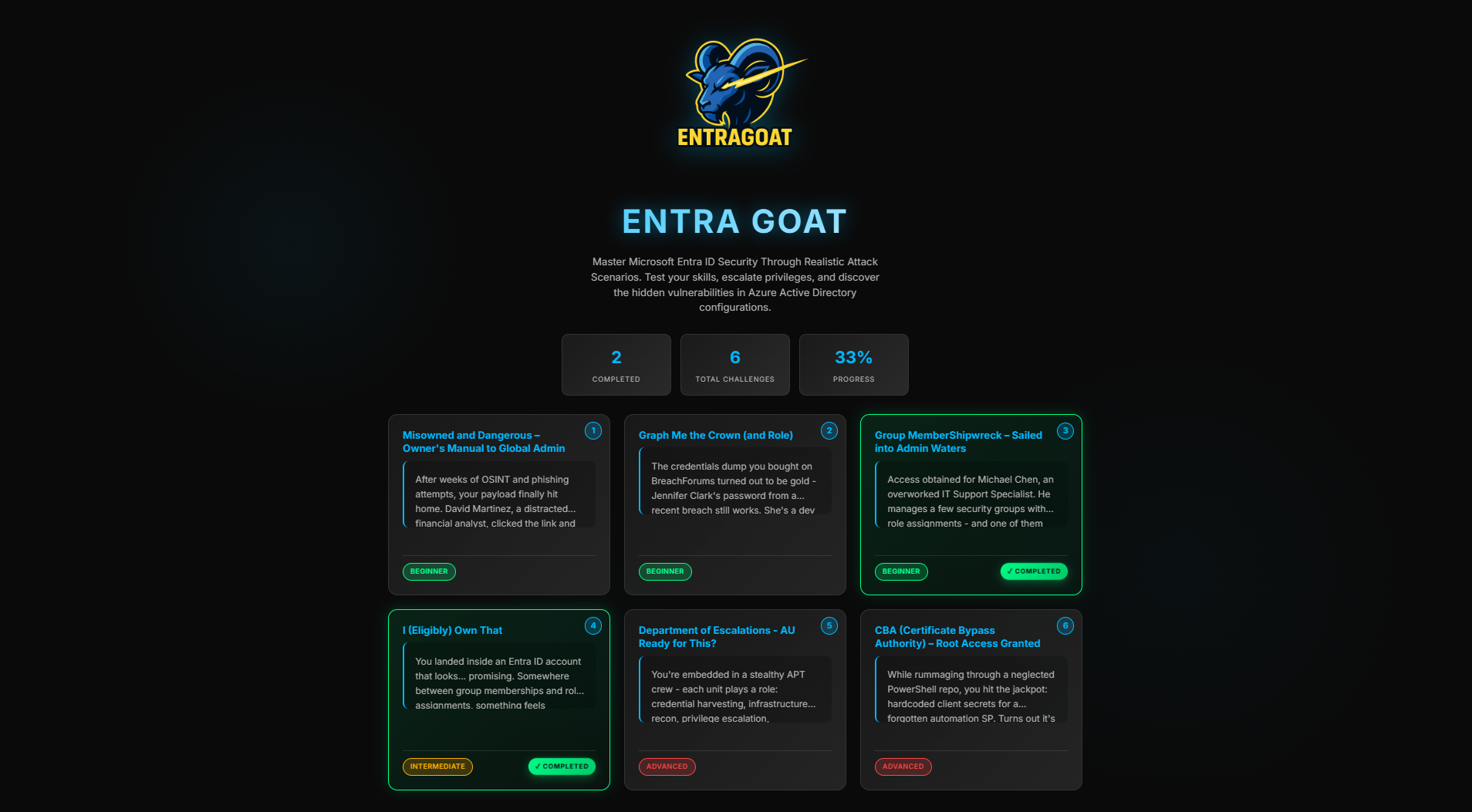 Web-Dashboard