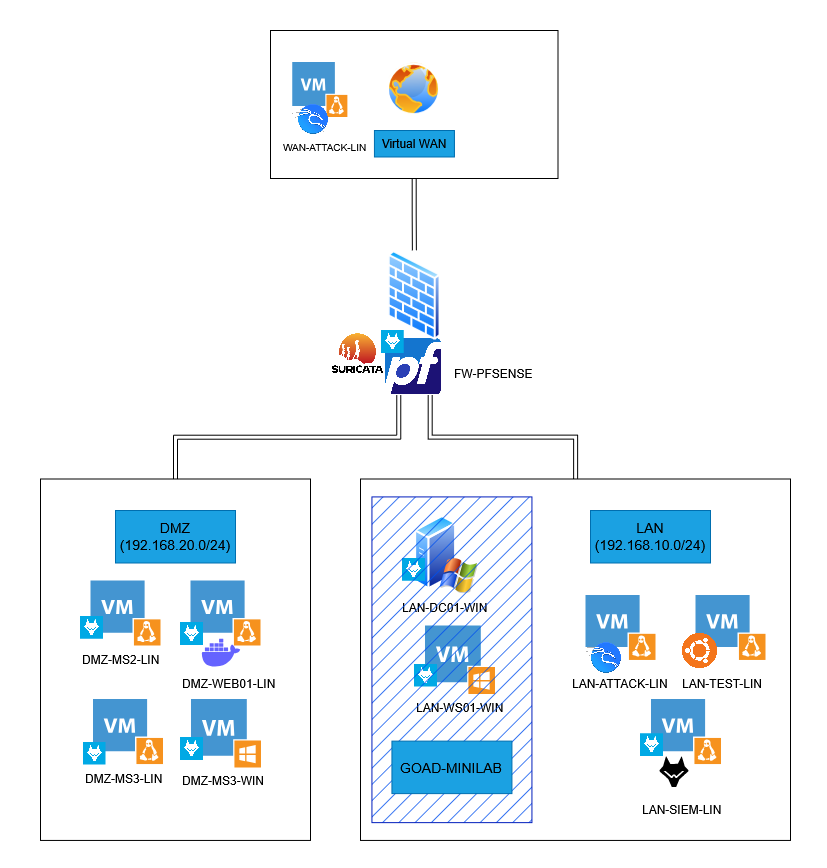 Homelab-light.png