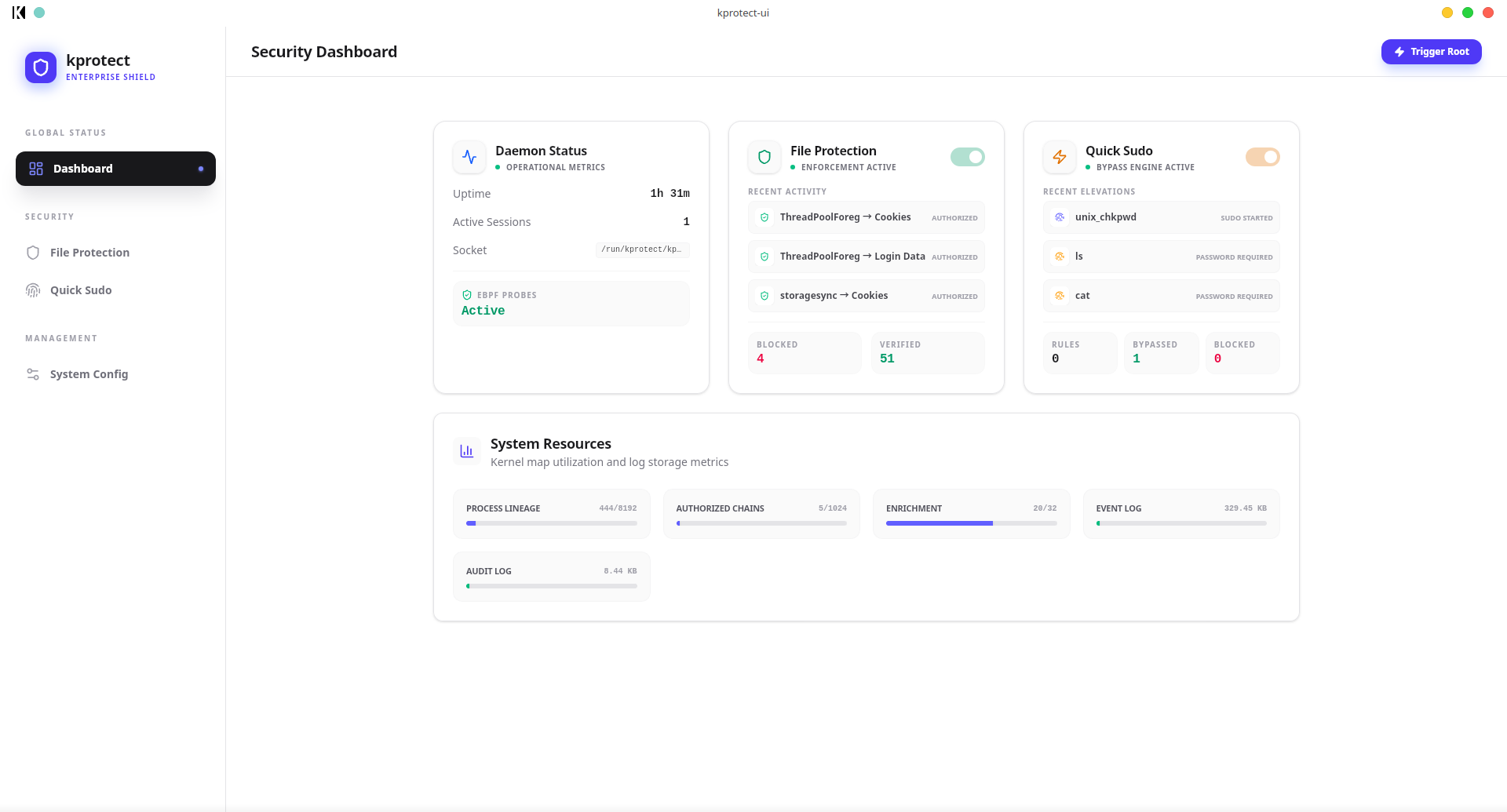 kprotect Dashboard
