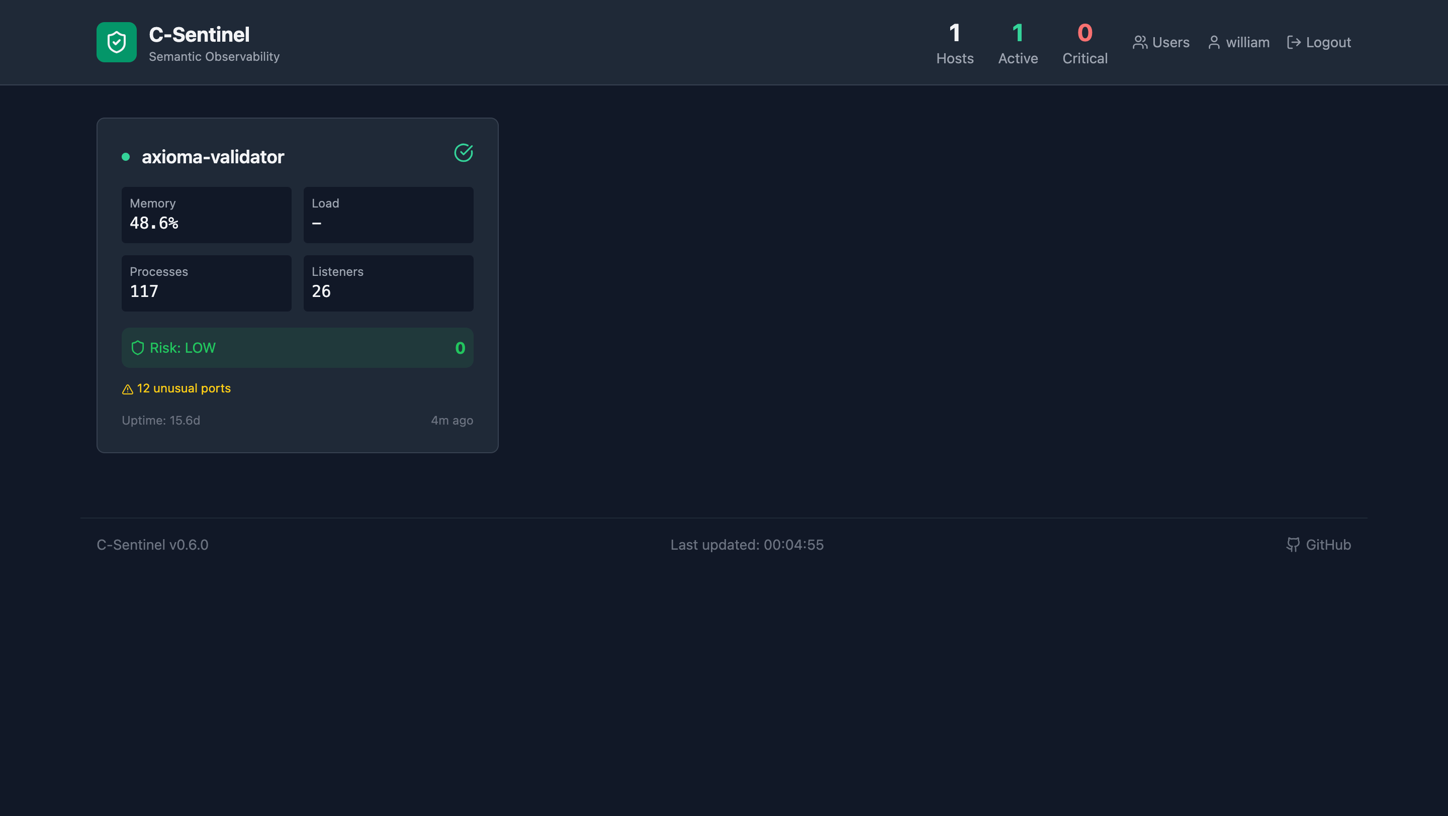 Hosts Dashboard