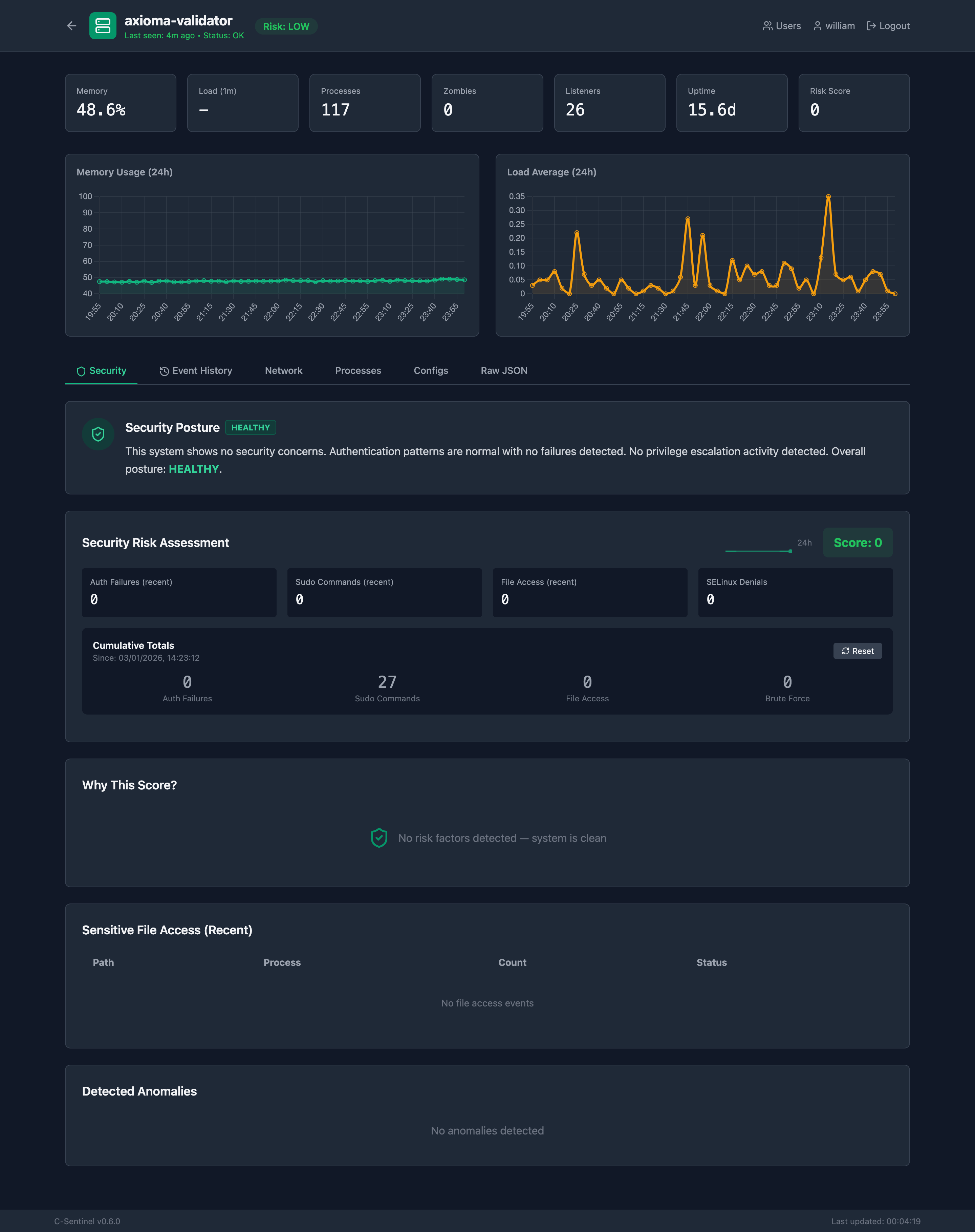Security Dashboard