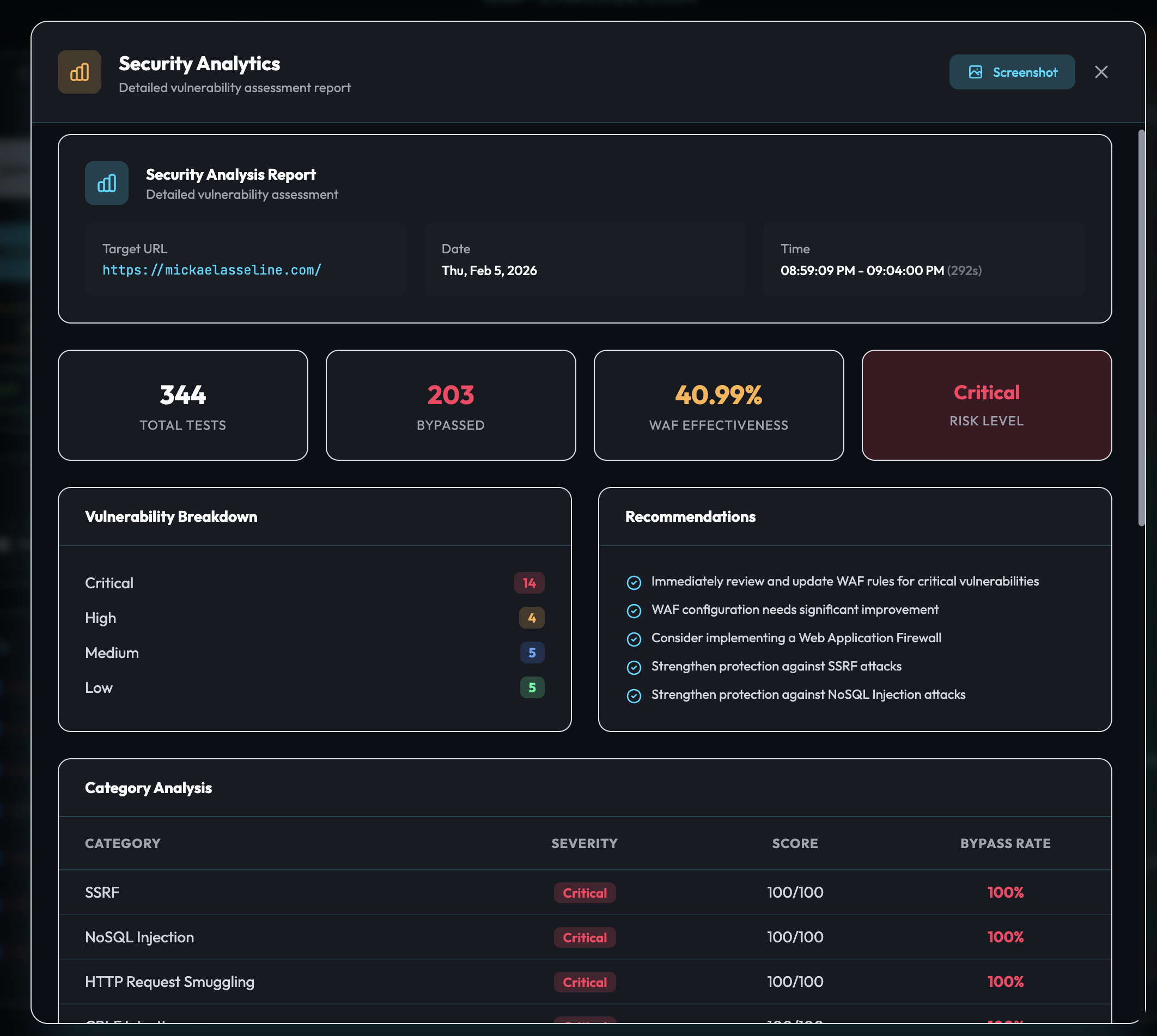 Security Analytics