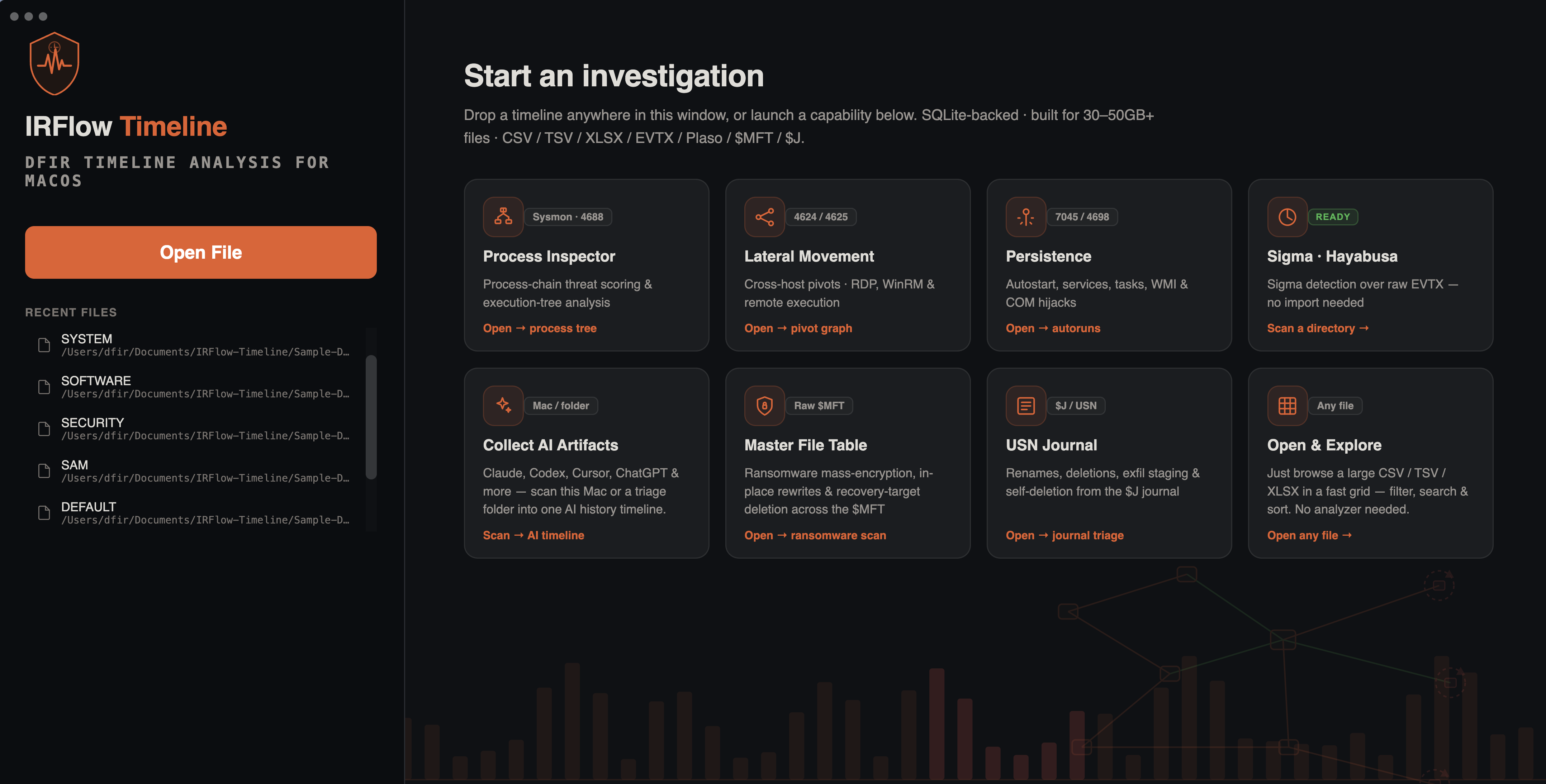 الشاشة الرئيسية لـ IRFlow Timeline — مشغّل القدرات مع Process Inspector وLateral Movement وPersistence وSigma وCollect AI Artifacts وMaster File Table وUSN Journal وOpen & Explore