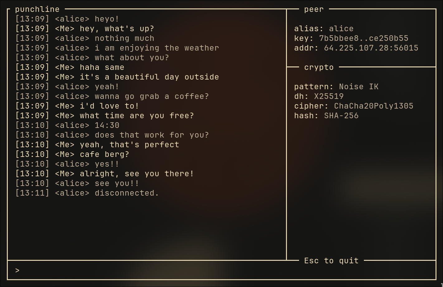 convo