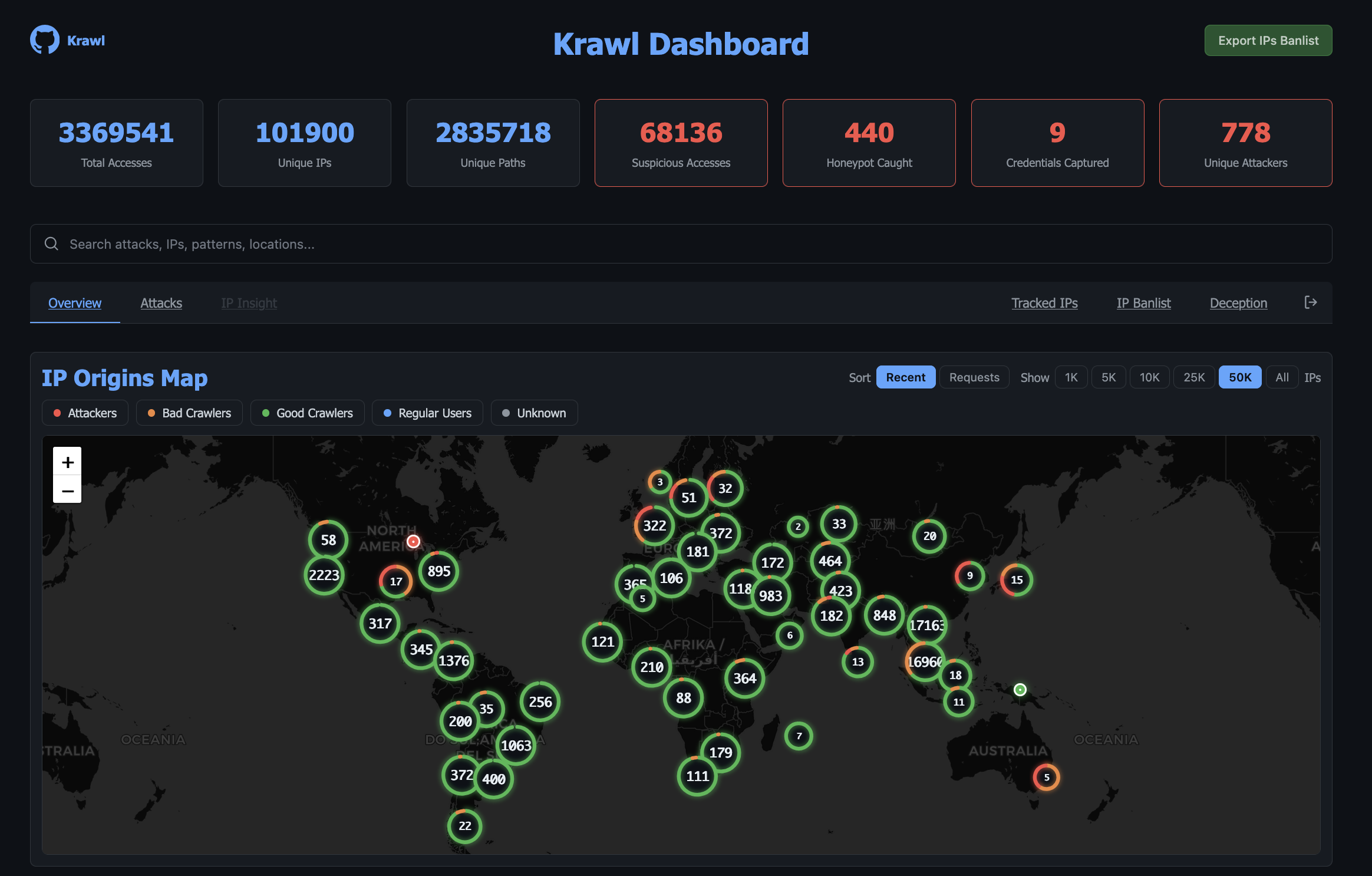 geoip