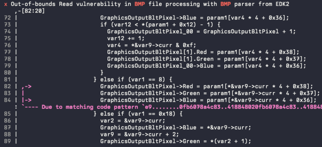 types_recovered