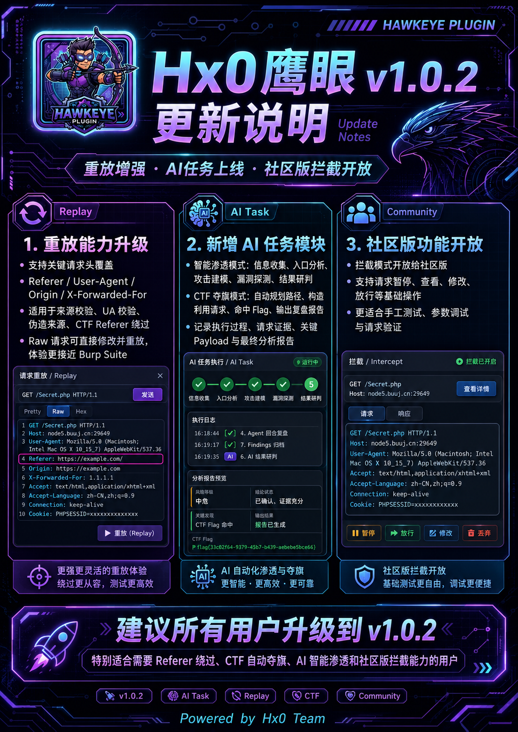 v1 0 2海报