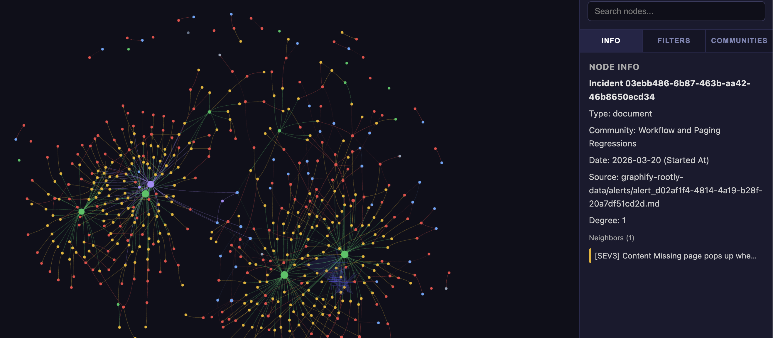 Interfaz de Graphify mostrando datos de incidentes y alertas de Rootly como un grafo de conocimiento