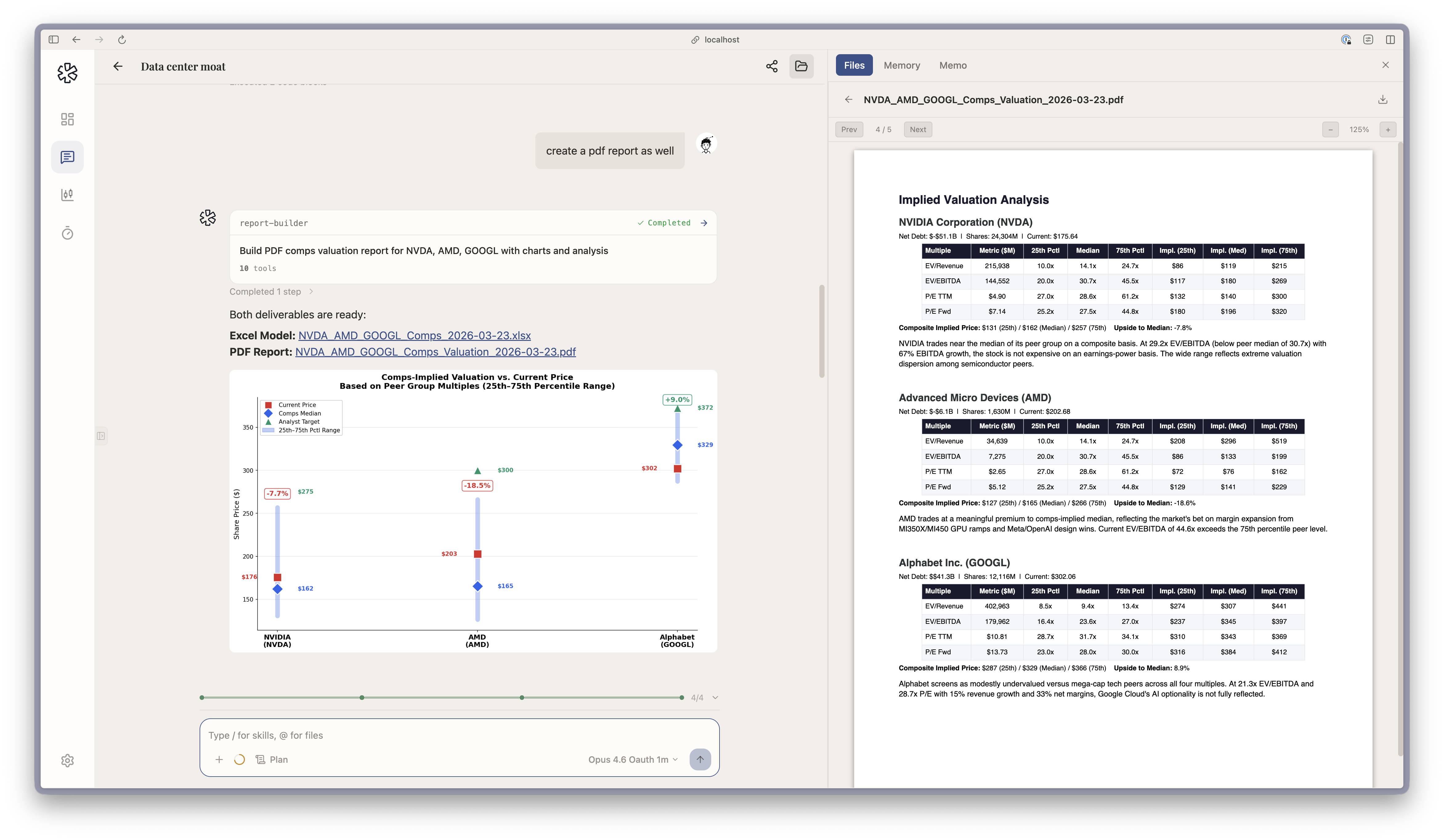 Habilidad de Análisis de Comparables que entrega un modelo de Excel y un informe de valoración en PDF con rangos de precios implícitos para NVDA, AMD y GOOGL
