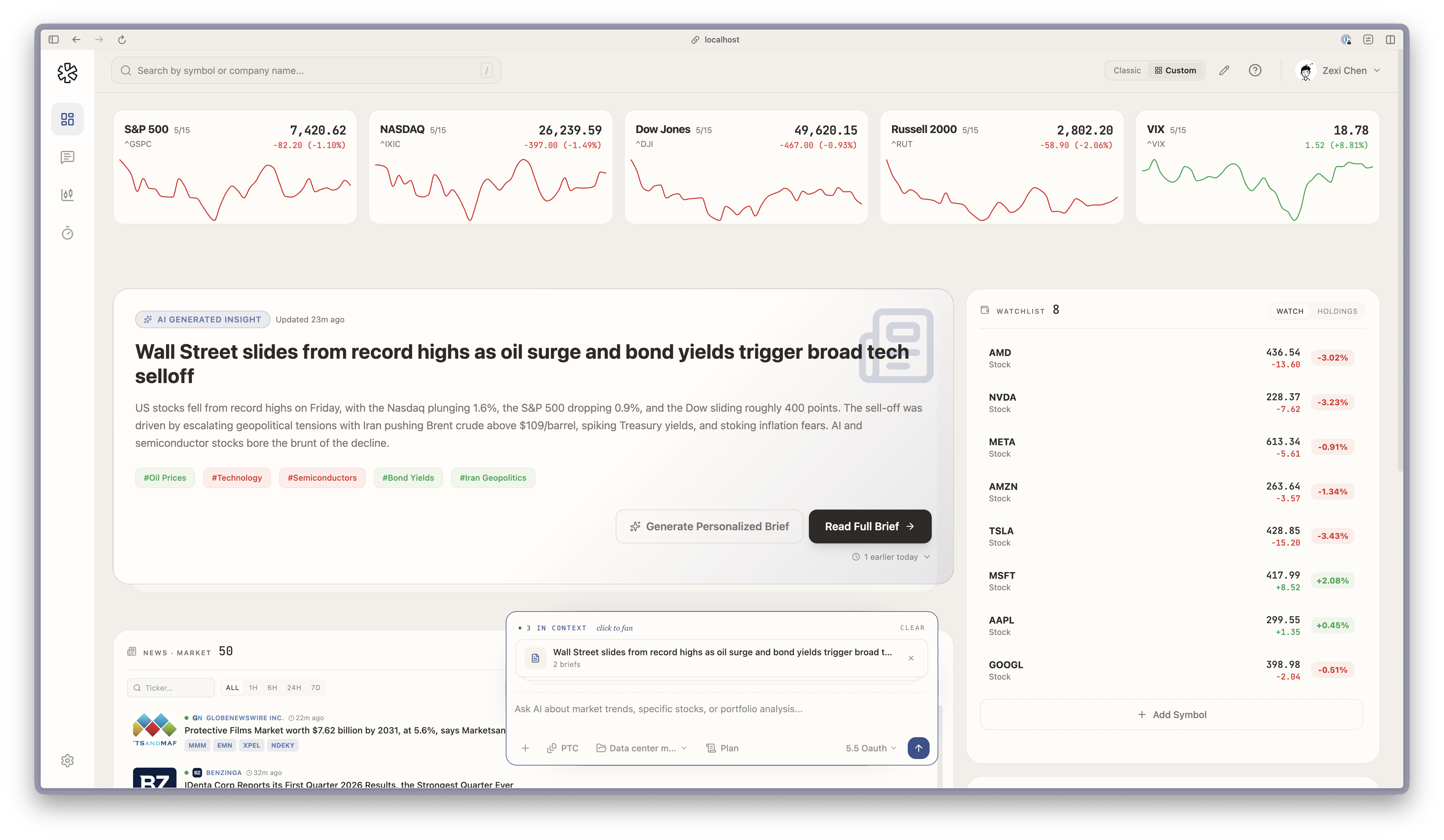 Panel con tira de índice de mercado, resumen de noticias de mercado y lista de seguimiento — con un resumen de noticias colocado en el chat del agente como contexto