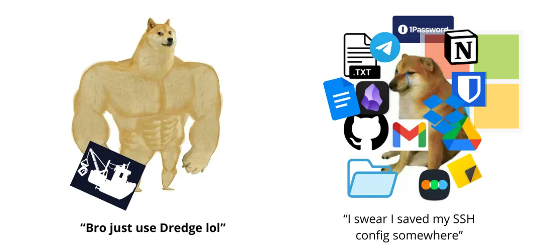 dredge-doge-vs-cheems