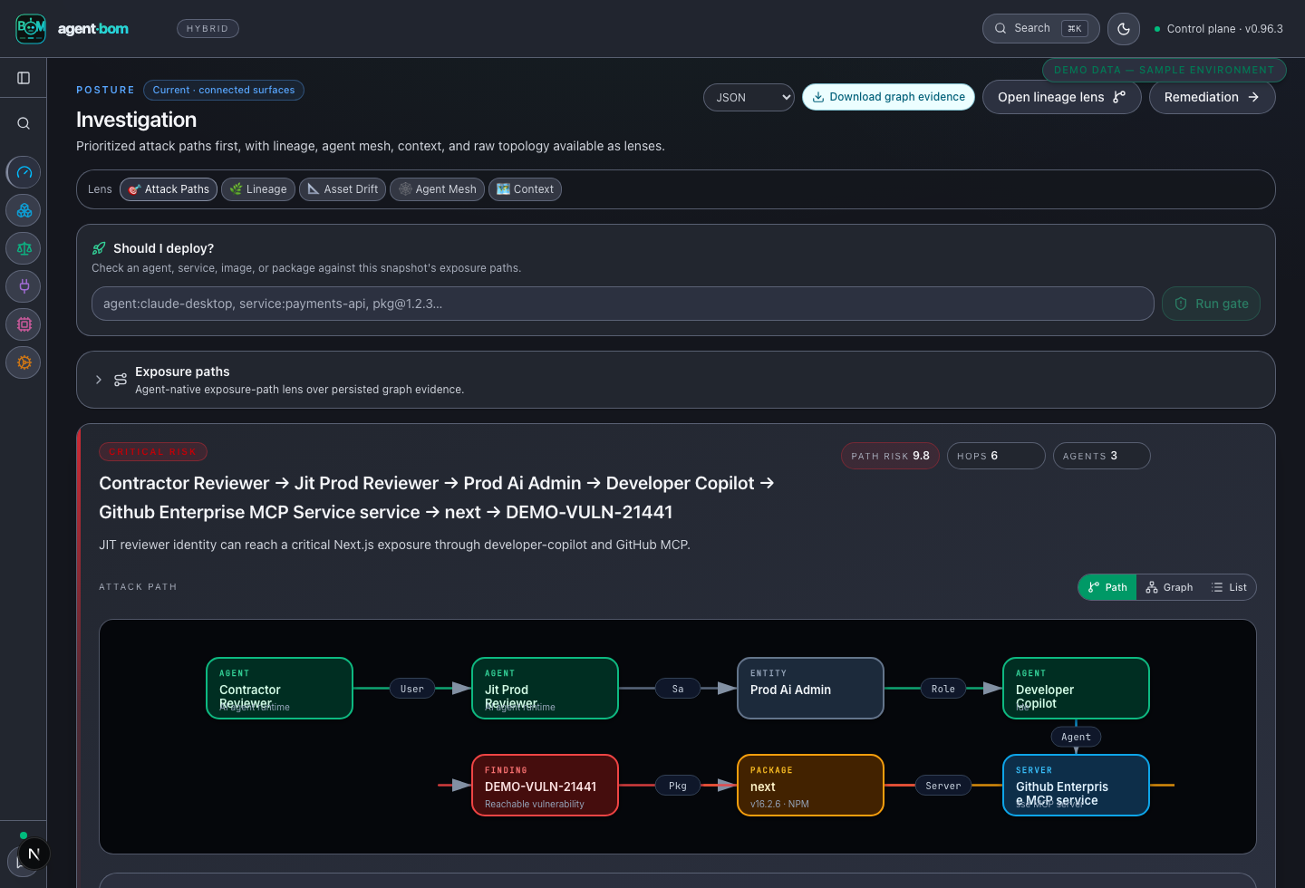 Path-first investigation with provenance-aware synthetic graph evidence