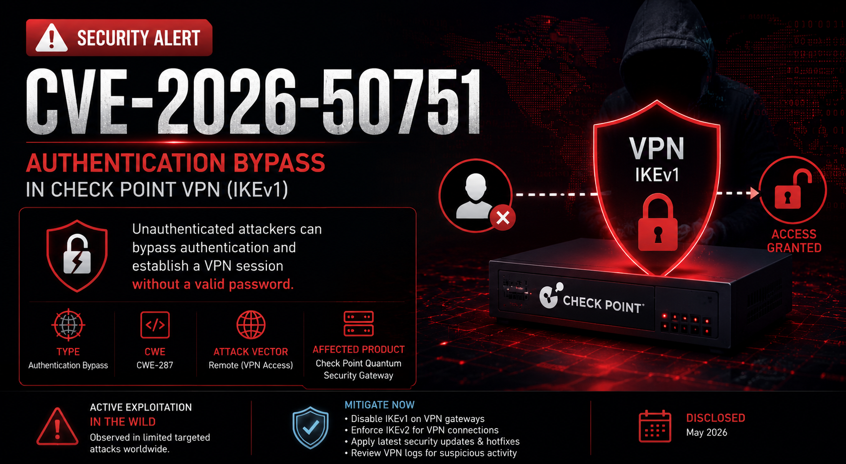 ChatGPT 图像，2026年6月8日，下午03:39:49