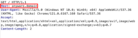 Exploitation de l'en-tête Host modifié