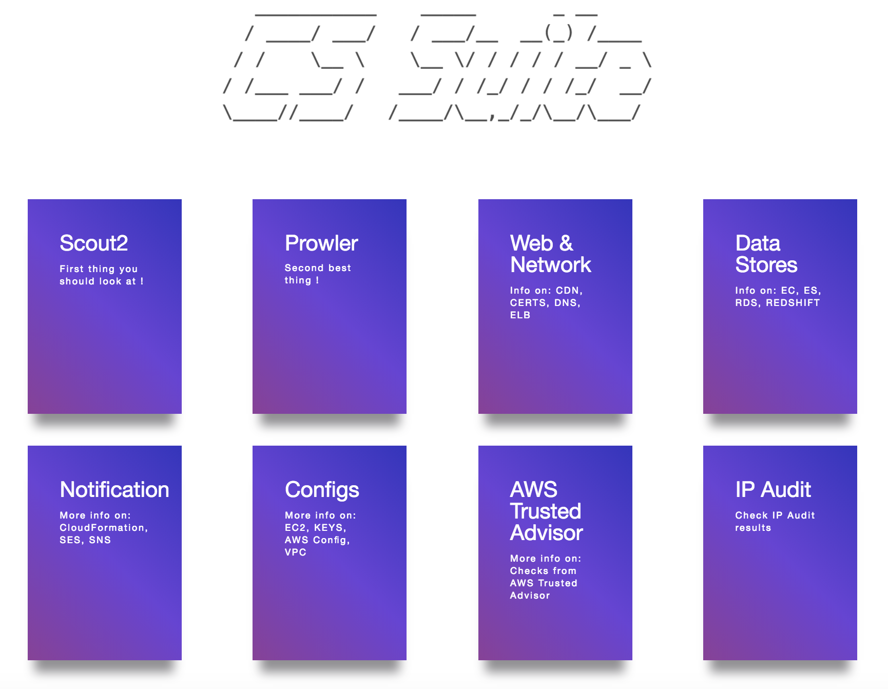 AWS 审计报告