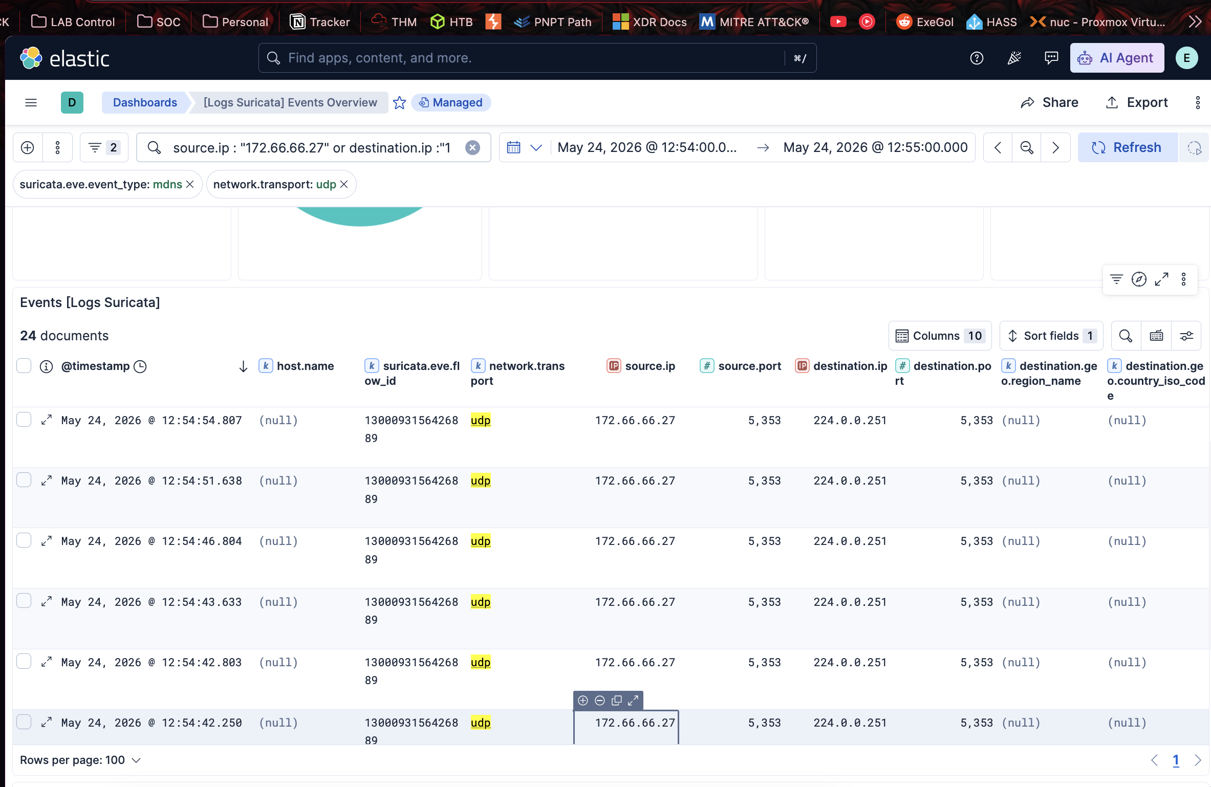 بدأ tcpdump على مستشعر Suricata