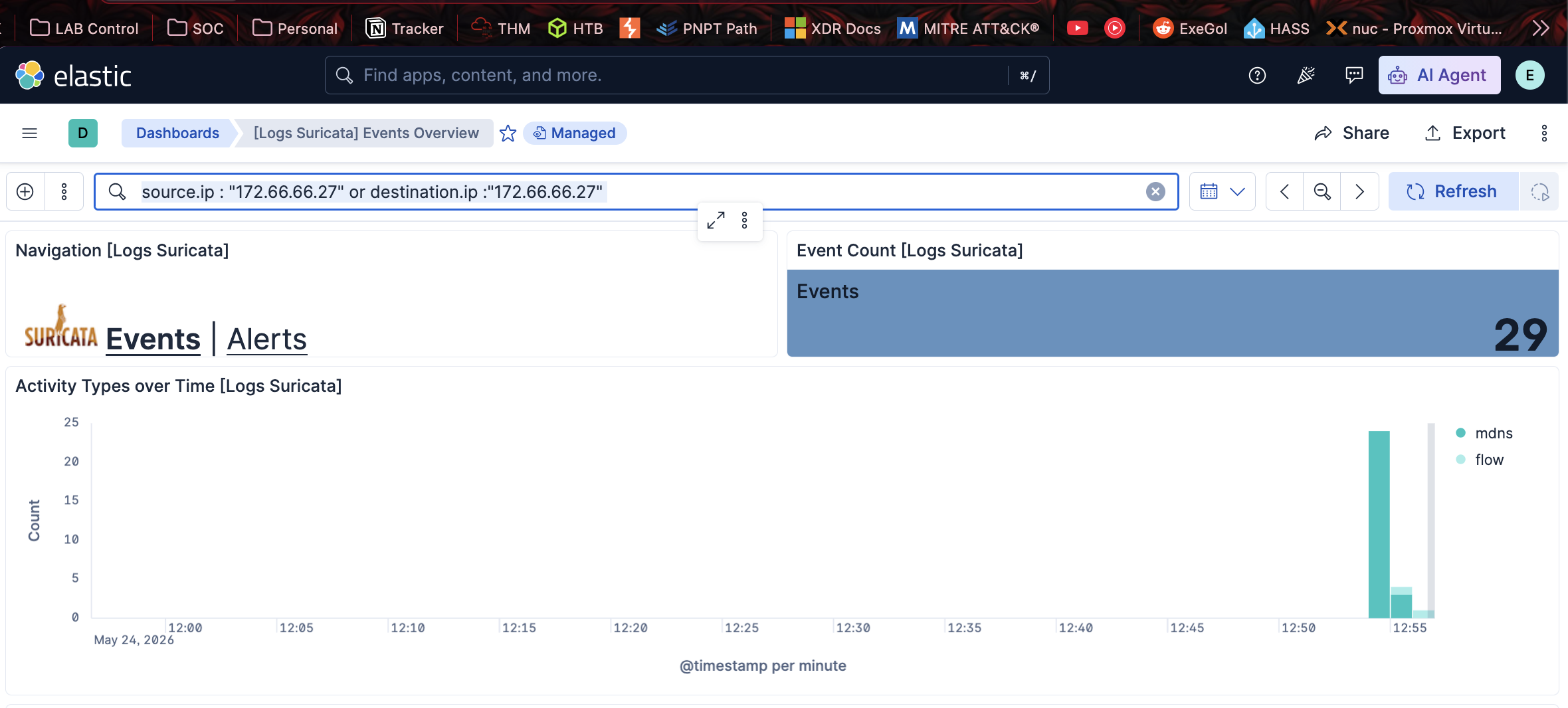 أحداث Suricata للعنوان 172.66.66.27