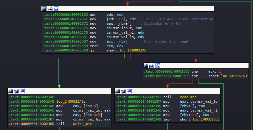 MSR Code Blocks