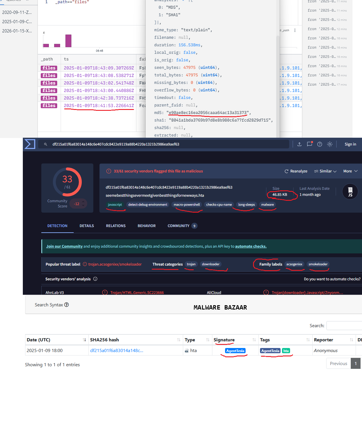 Результат hta