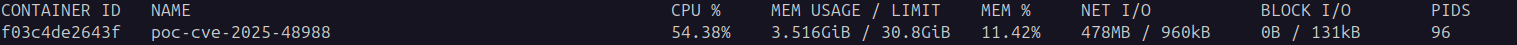 Stats