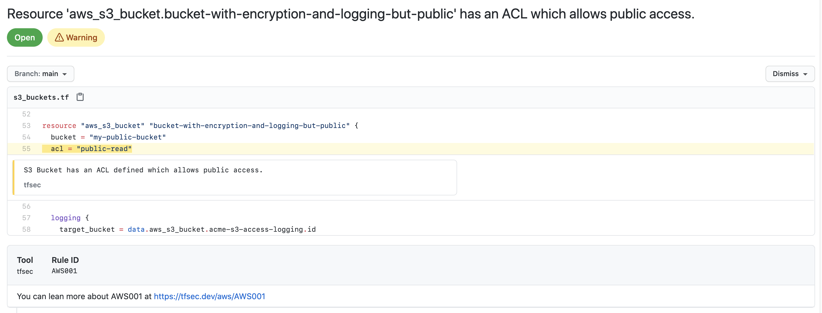Avvisi di sicurezza GitHub