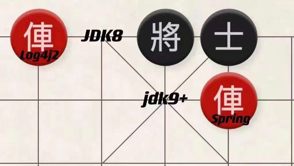 尴尬局面
