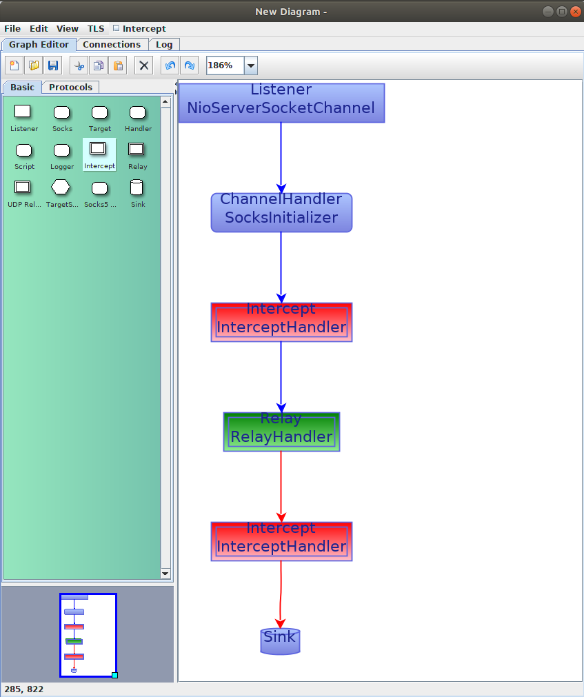 New Diagram Mallet New Diagram