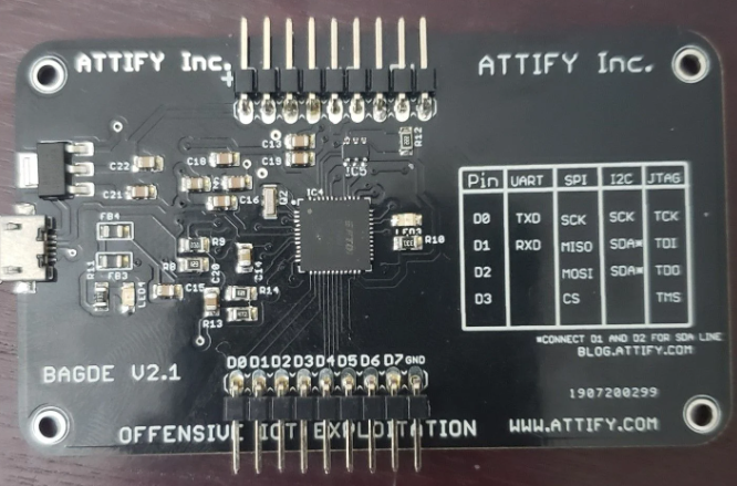 Attify Badge
