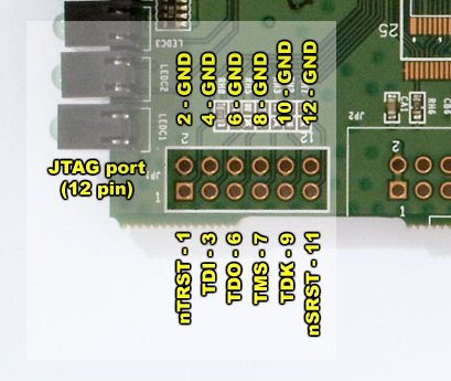 Close-up da Porta JTAG
