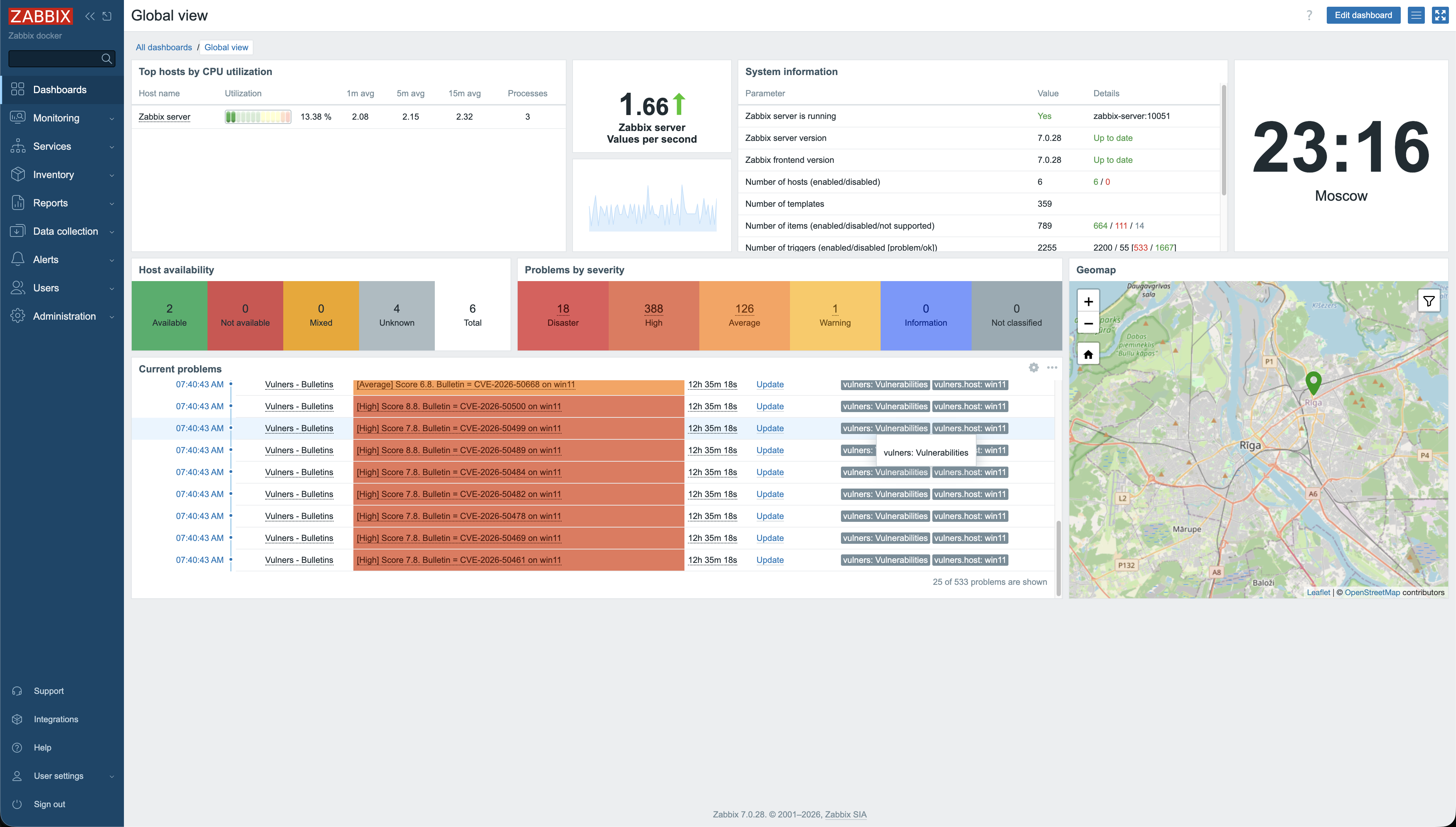 The Vulners dashboard in Zabbix