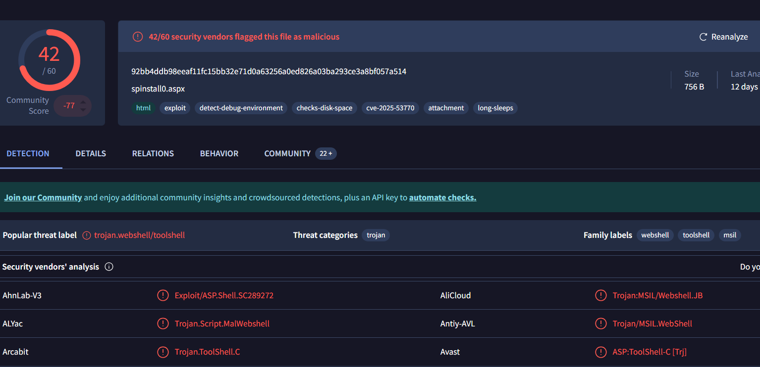 VirusTotal-Erkennung