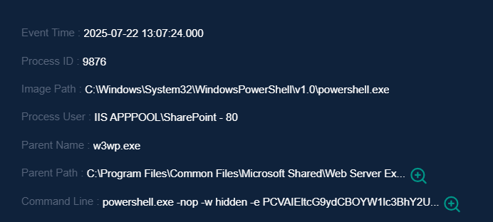 w3wp startet PowerShell