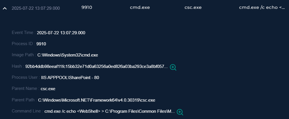 Erstellung der Webshell