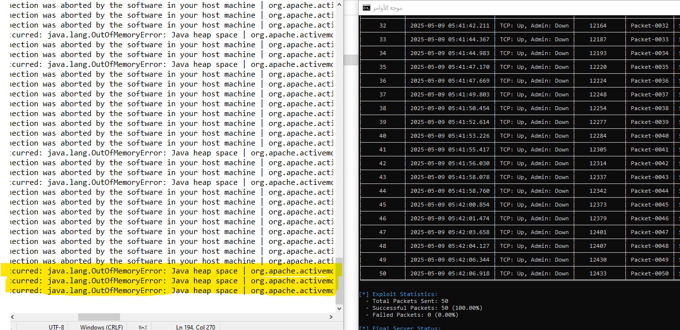 ActiveMQ