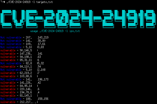 cve (1)