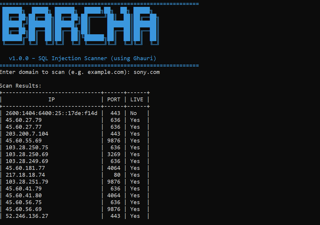 Barcha Ghauri Integration