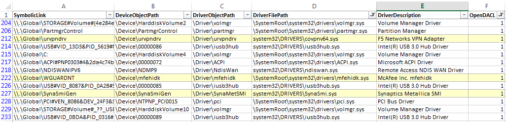 CSV