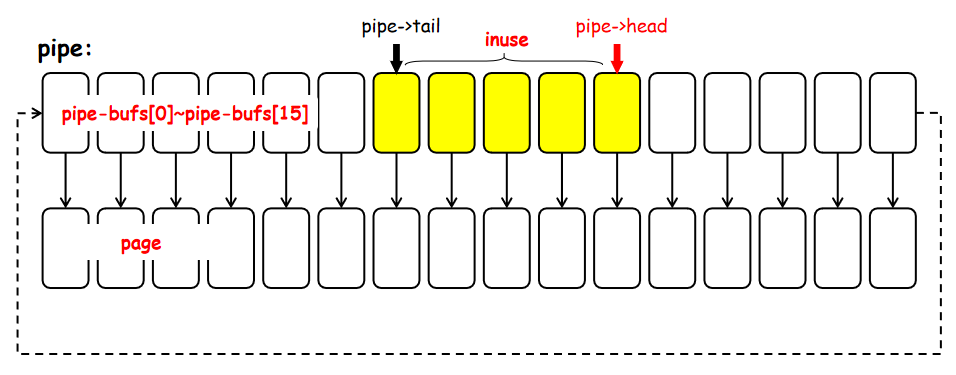 image-20220309124007780