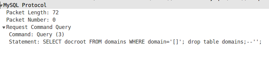 Requête MySQL malveillante