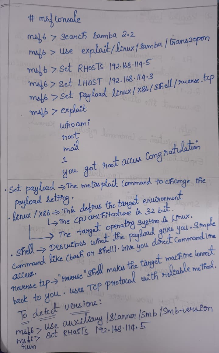 Anotações Manuais 2