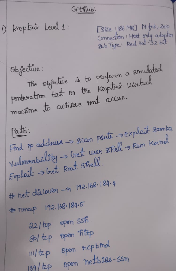 Anotações Manuais 1