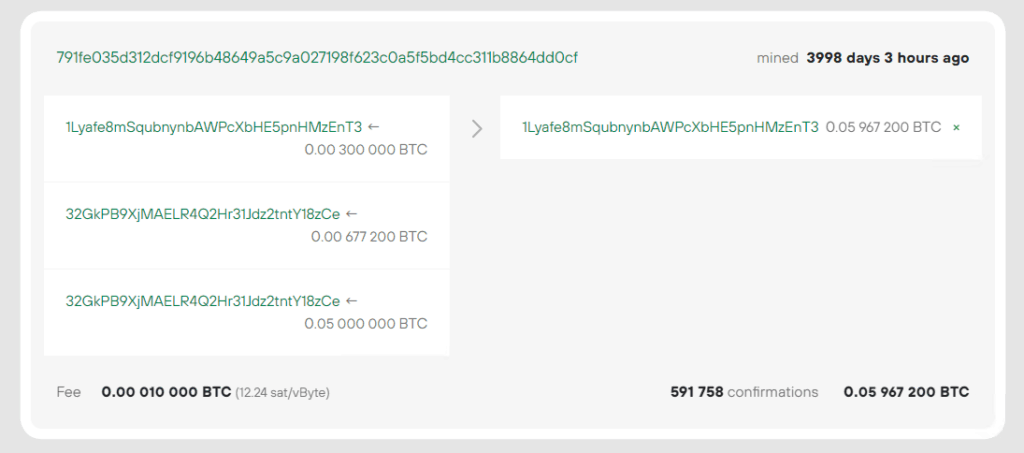 Digital Signature Forgery Attack: How CVE-2025-29774 Vulnerabilities and the SIGHASH_SINGLE Bug Threaten Multi-Signature Wallets Methods of Operations with Fake RawTX