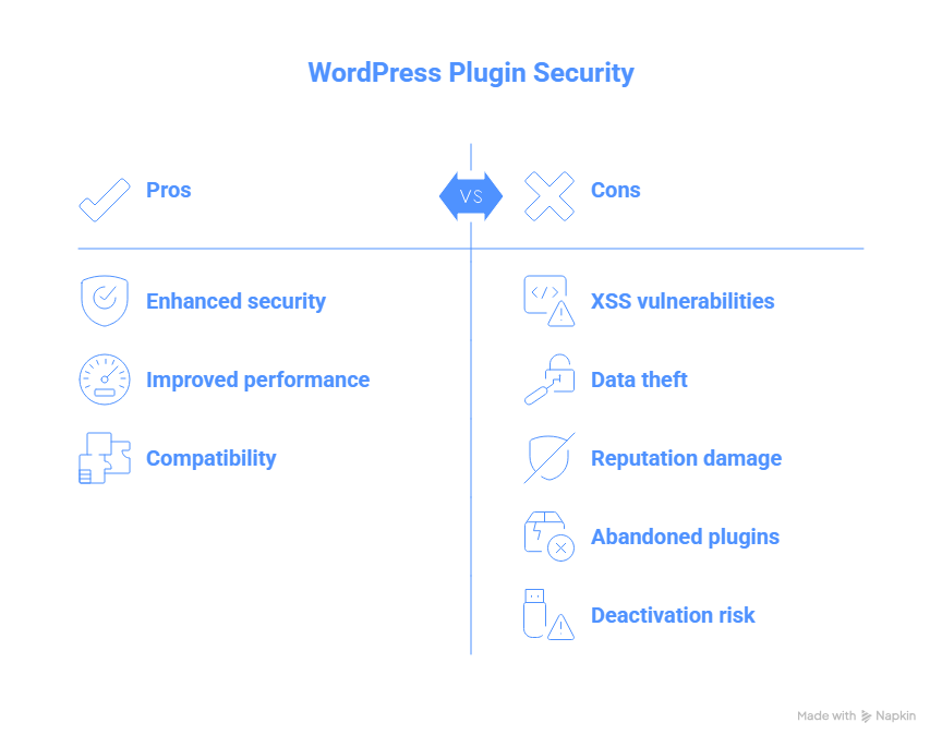 Phantom Signature Attack: Research into the critical vulnerability CVE-2025-29774 in the Bitcoin protocol, SIGHASH_SINGLE flaws, and a mathematical apparatus for recovering private keys of lost crypto wallets with unlimited control over BTC coins